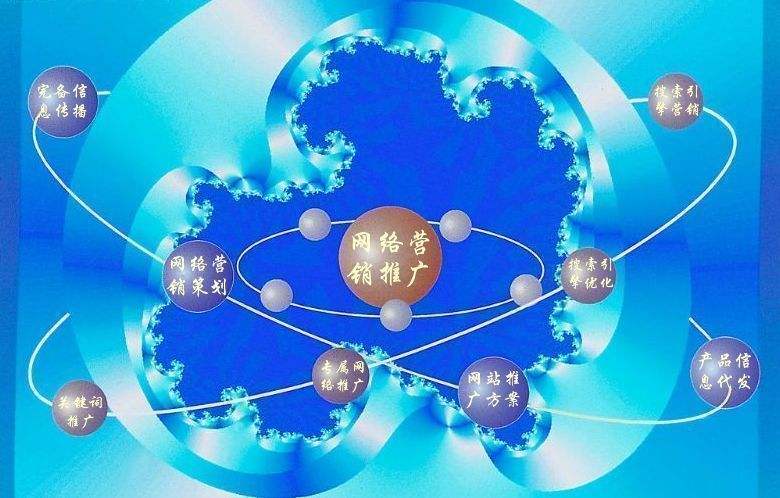 红古新媒体运营企业需要掌握的网络推广技巧有哪些